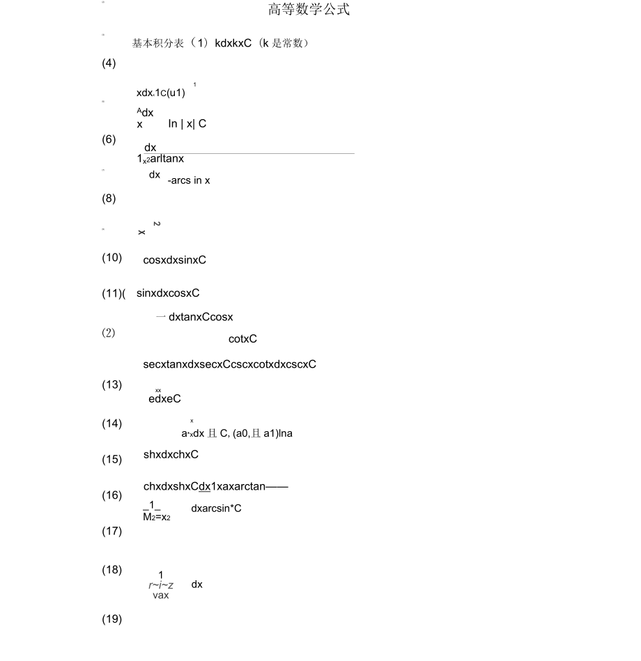 高等數(shù)學(xué)公式(定積分微積分三角函數(shù)導(dǎo)函數(shù)等等應(yīng)有盡有)_第1頁(yè)