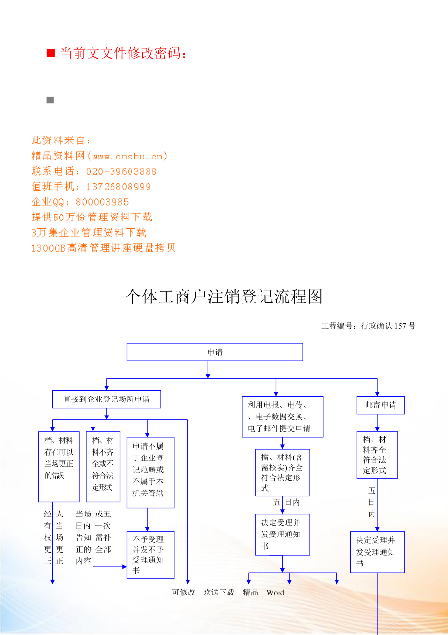 个体工商户注销登记与监督检查流程图_第1页