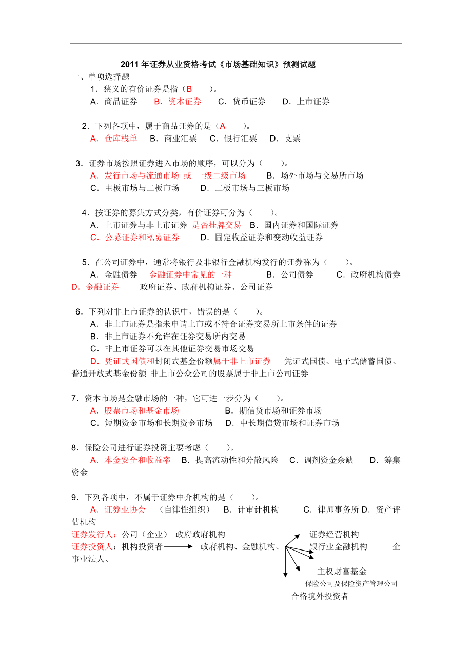 20112年证 券从业资格考试《市场基础知识》预测试题_第1页