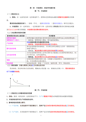 2010年 中級經(jīng)濟(jì)師 經(jīng)濟(jì)基礎(chǔ)知識(背誦版)