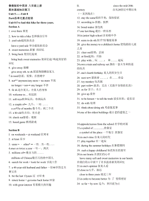 期末總復(fù)習(xí)—基礎(chǔ)知識篇Unit8（背誦版） 魯教版八年級英語上冊