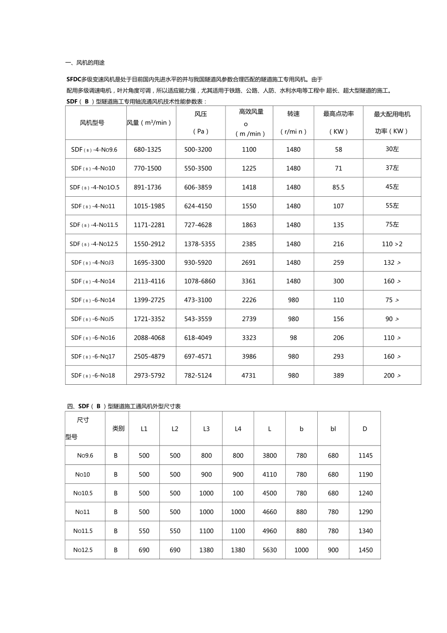 德通风机参数图片