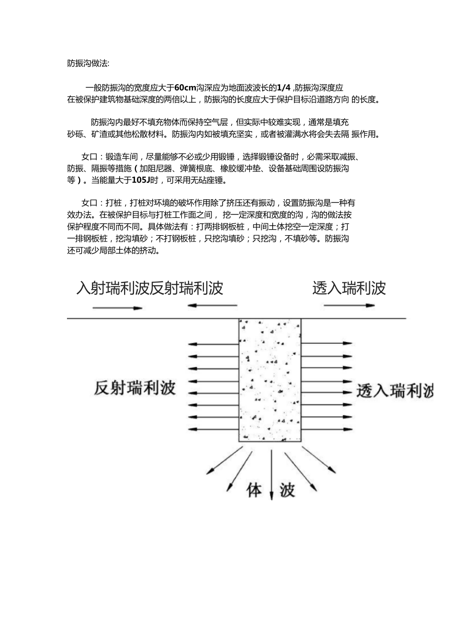 防震沟的做法_第1页