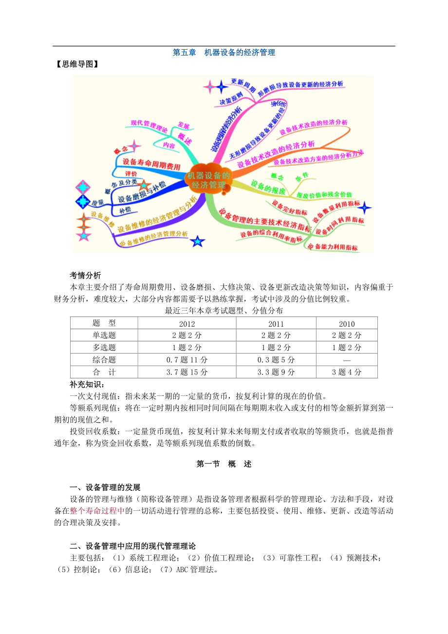 注冊資產(chǎn)評估師考試-機(jī)電設(shè)備評估基礎(chǔ)第五章機(jī)器設(shè)備的經(jīng)濟(jì)管理講義-13版_第1頁