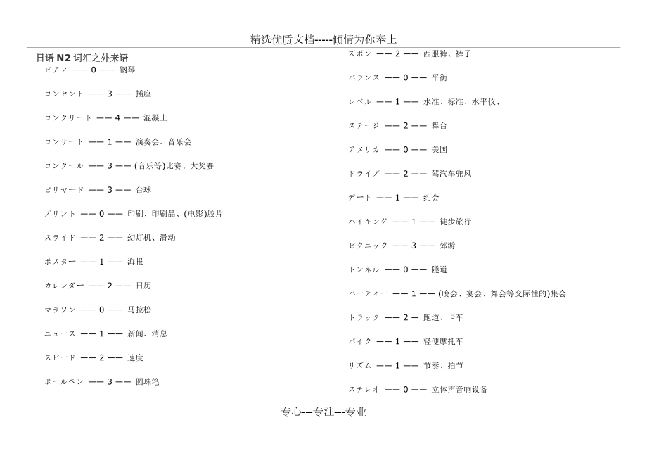 日语N2词汇之外来语(共7页)_第1页