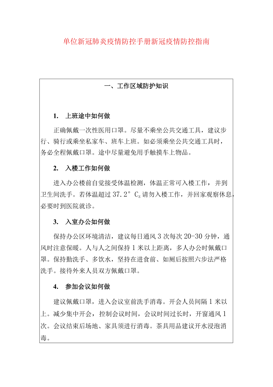 單位 新冠肺炎疫情防控手冊(cè) 新冠疫情防控指南_第1頁