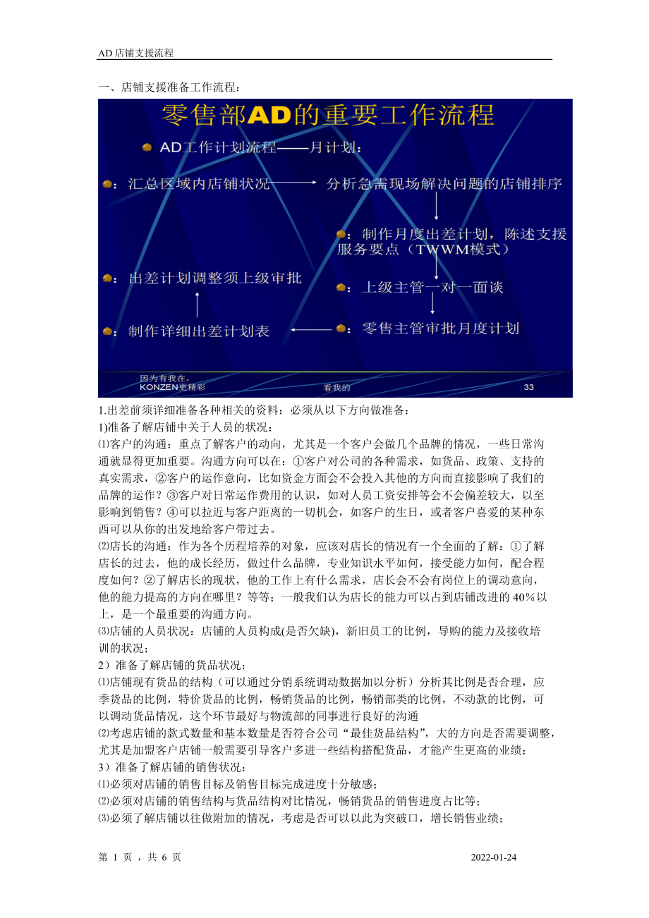 AD店铺支援流程_第1页