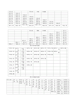 20以內(nèi)口算表