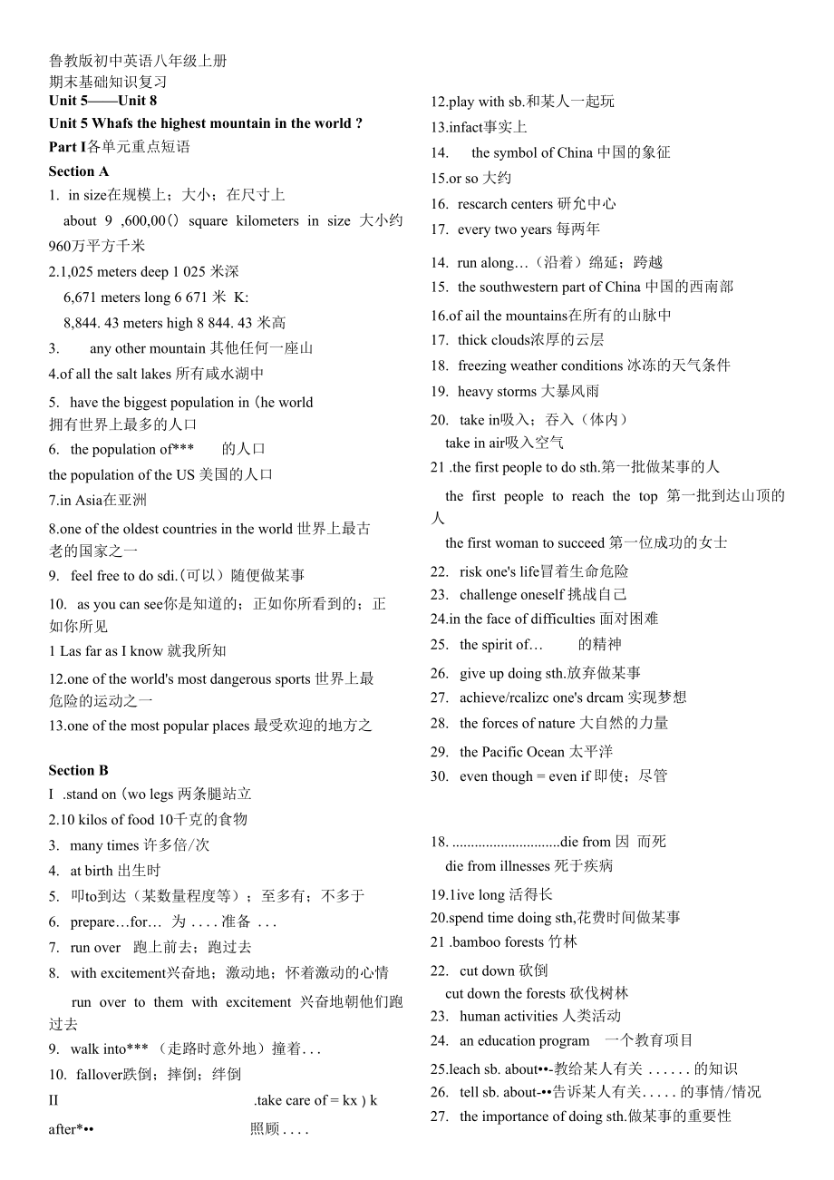 期末总复习—基础知识篇Unit5（背诵版） 鲁教版八年级上册英语_第1页