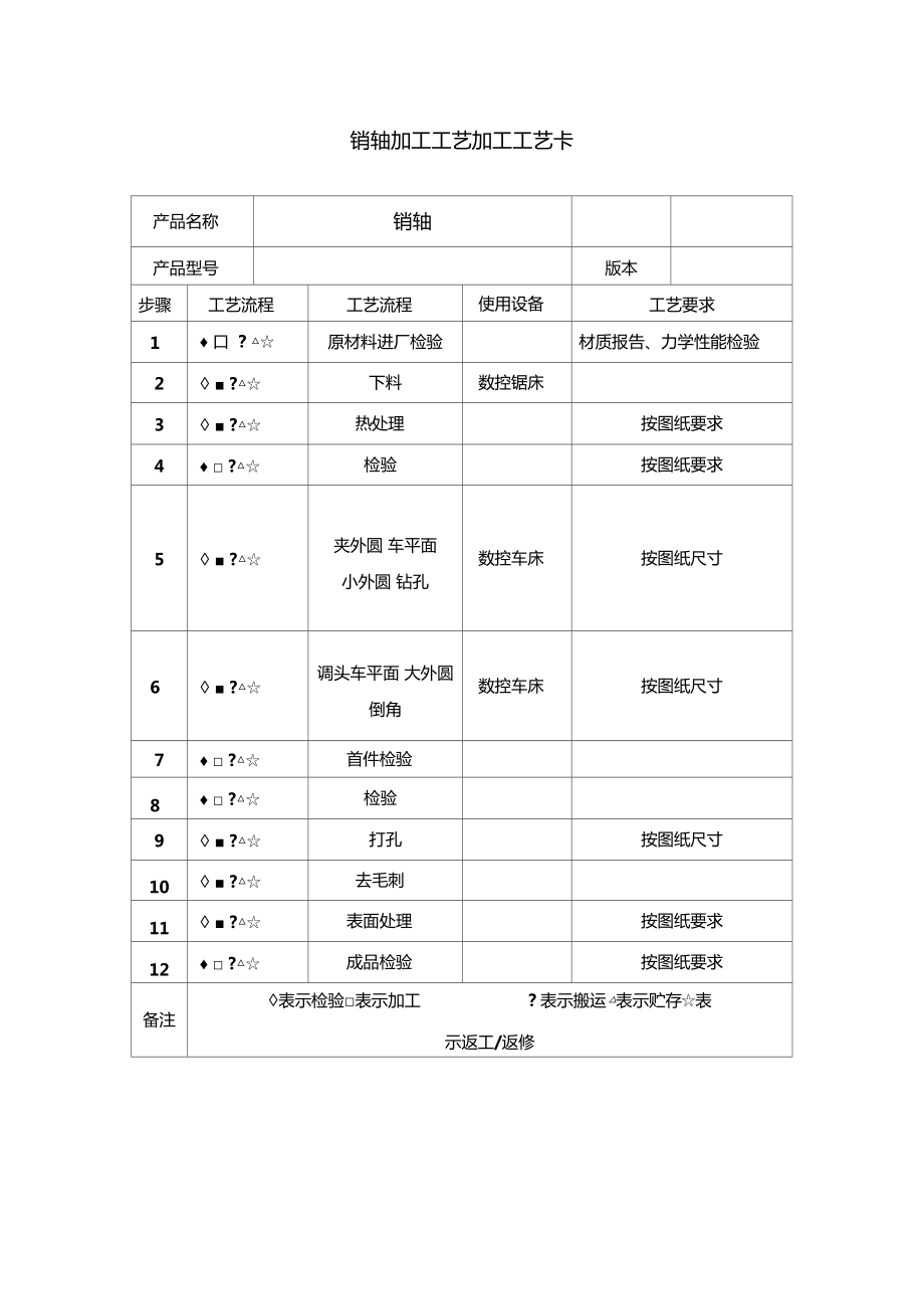 銷軸加工工藝加工工藝卡_第1頁(yè)