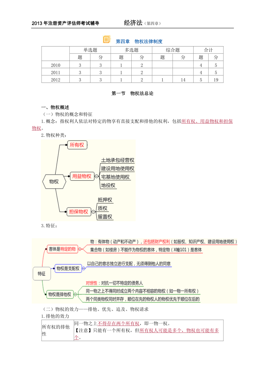 注冊(cè)資產(chǎn)評(píng)估師考試-經(jīng)濟(jì)法第四章物權(quán)法律制度講義（13版）_第1頁(yè)