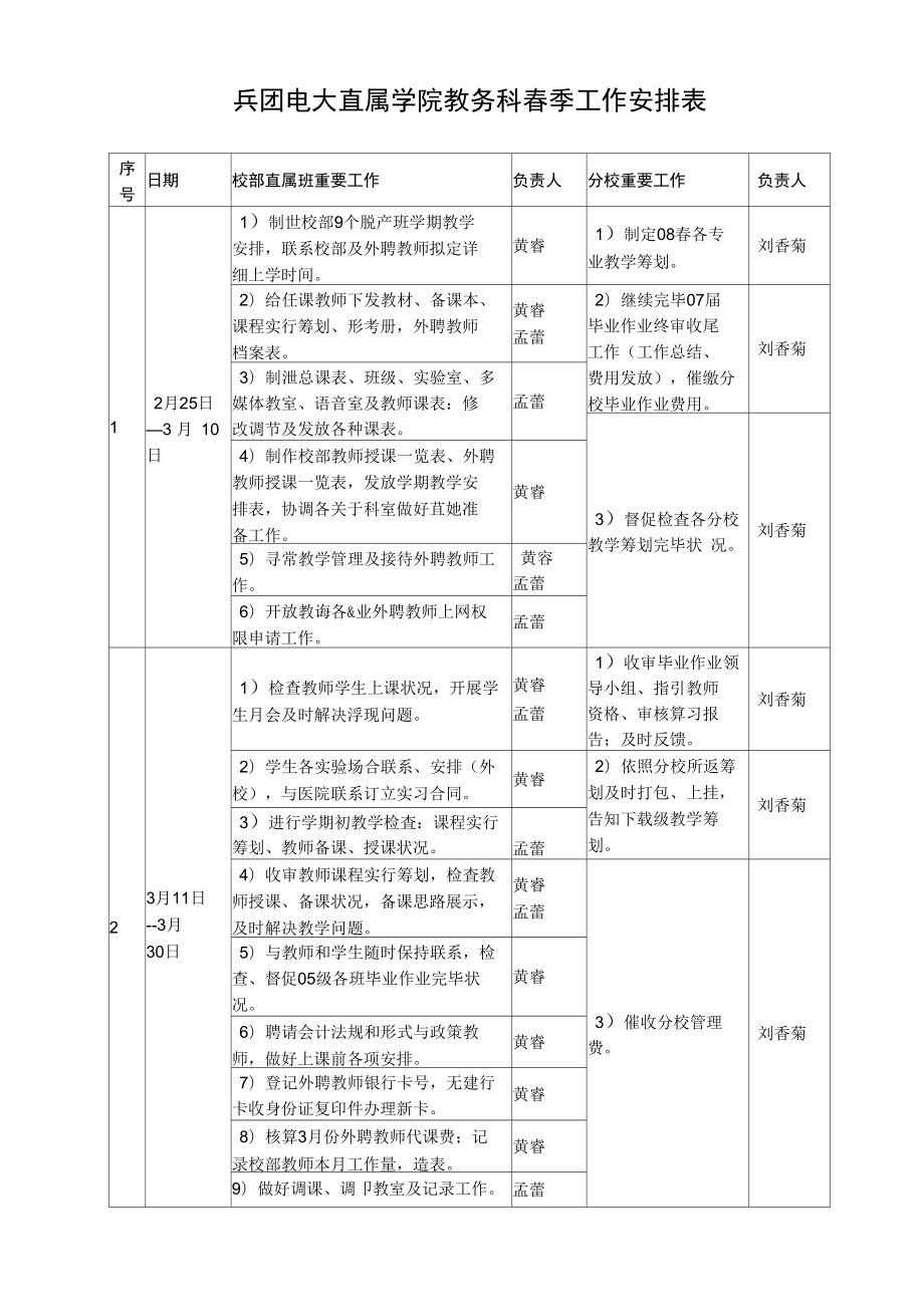 2021年兵团电大直属学院教务科春季工作安排表_第1页