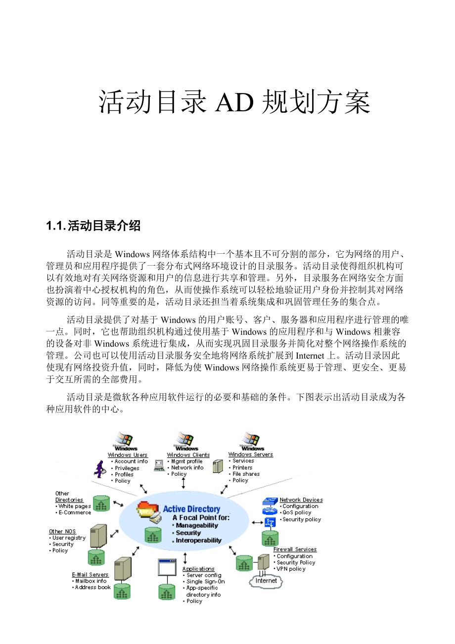 AD域控规划方案解析_第1页