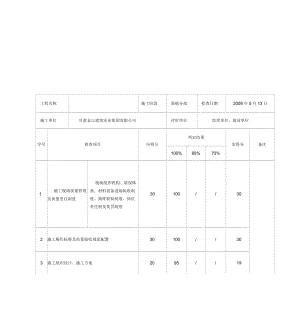 《建筑工程施工質(zhì)量評價標(biāo)準(zhǔn)》(表格)