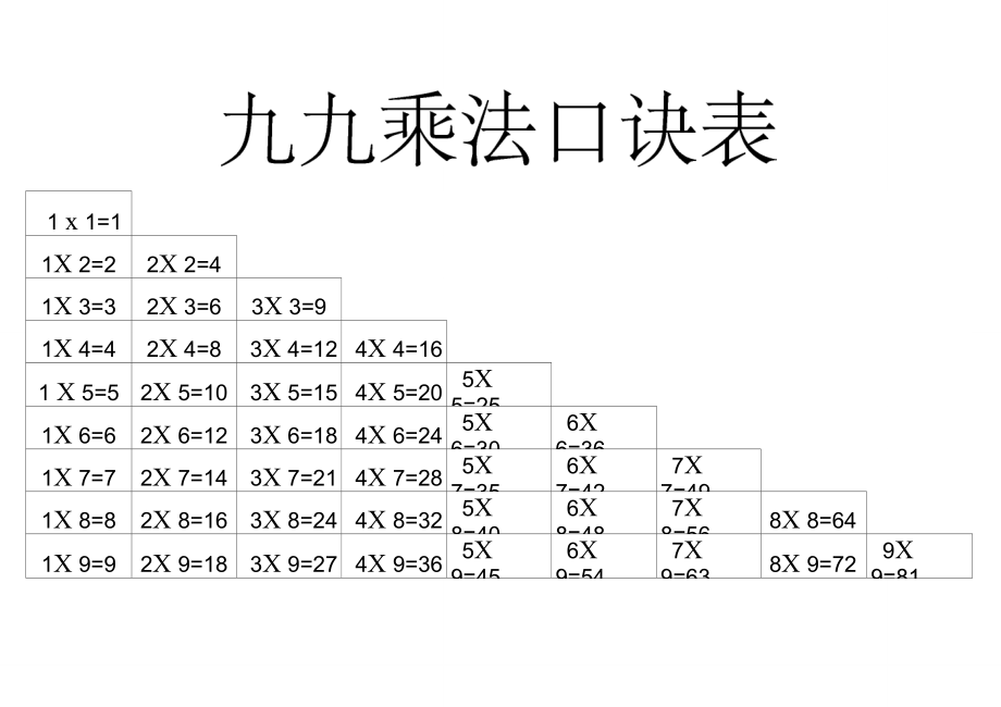 九九乘法口诀表(数字加汉字漂亮打印版)_第1页