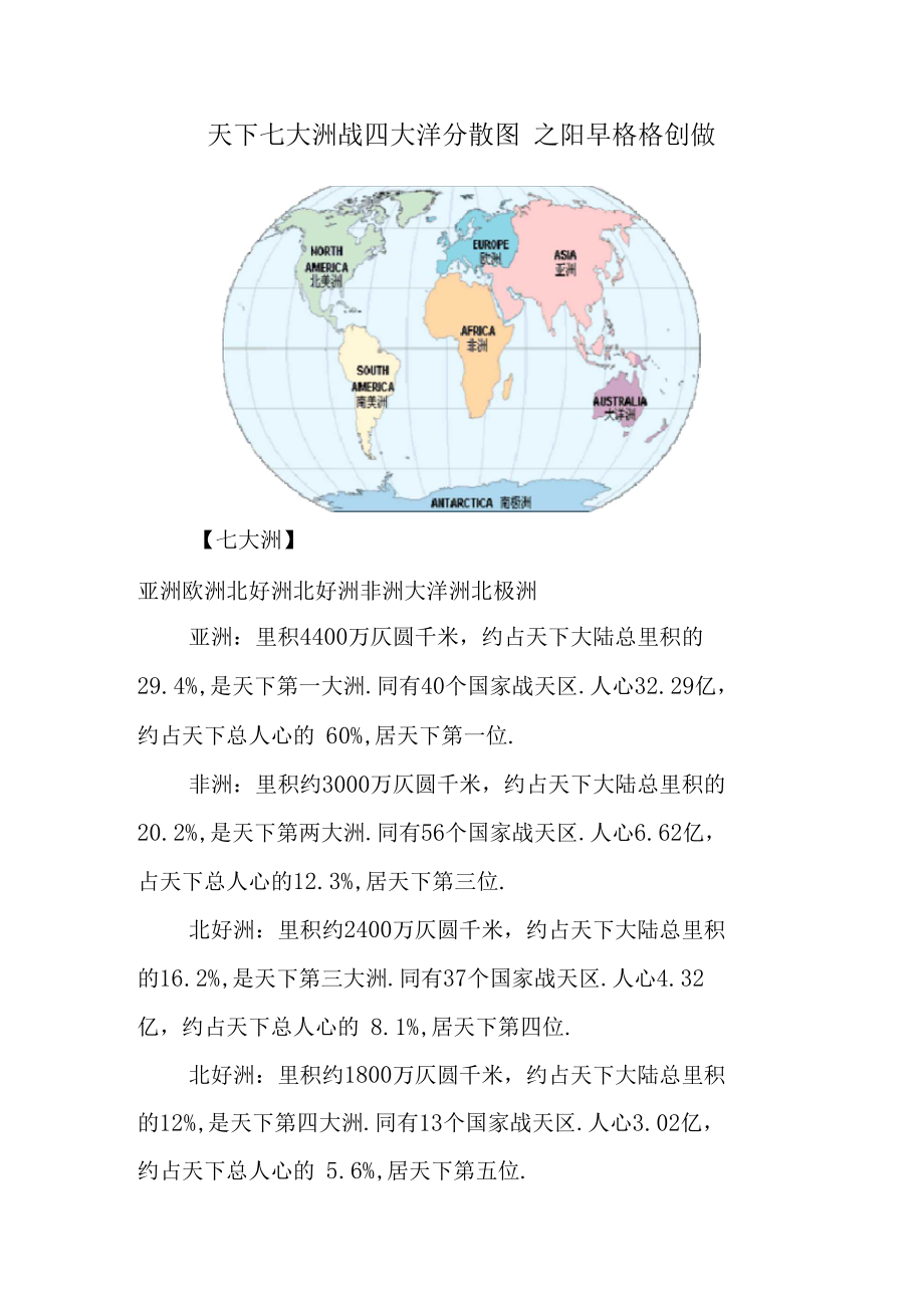 世界七大洲和四大洋分佈圖七大洲與四大洋的分佈