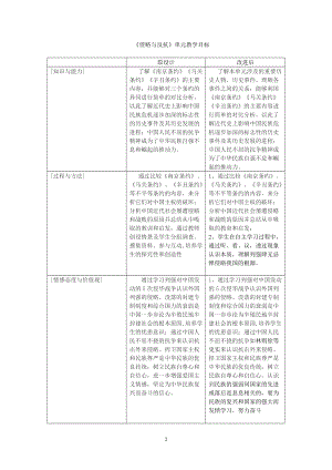 《侵略與反抗》對比表