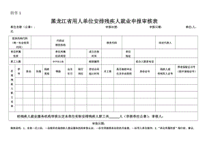 黑龙江省用人单位安排残疾人就业申报审核表