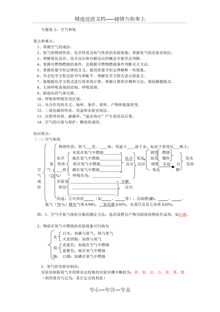 专题--空气与生命(共15页)_第1页