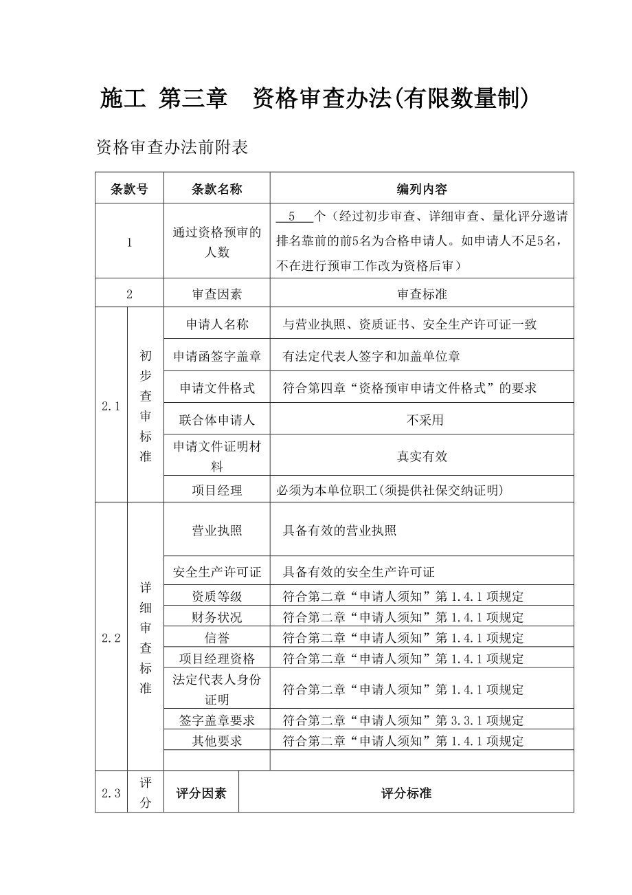 施工第三章资格审查办法_第1页