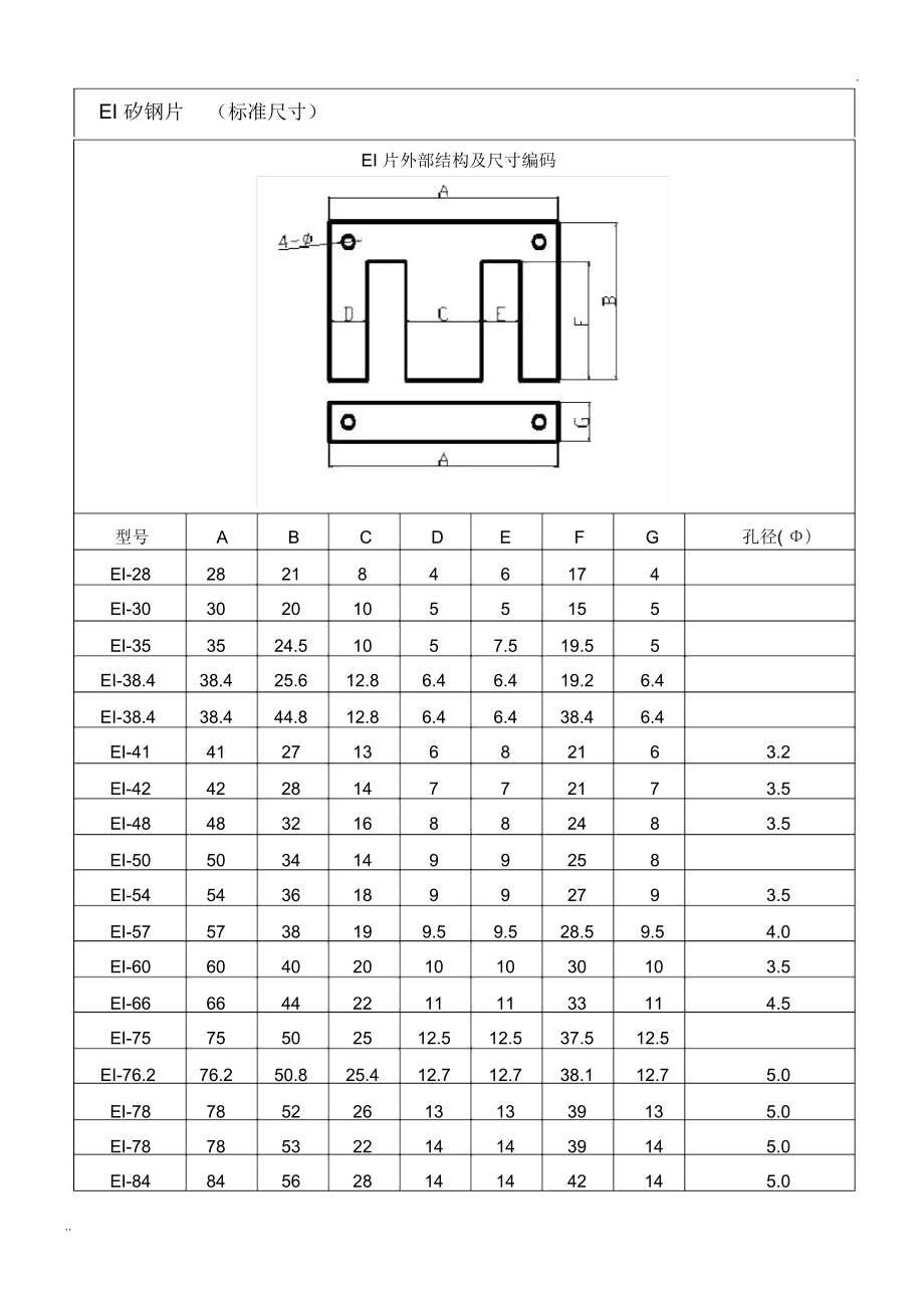 ei矽钢片尺寸表