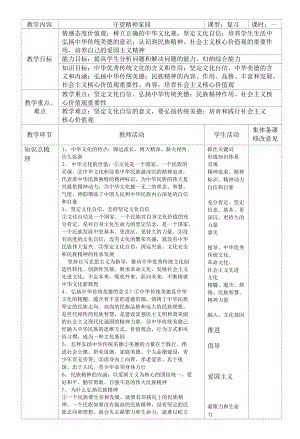 第五課守望精神家園復(fù)習(xí)教案 部編版九年級(jí)道德與法治上冊(cè)