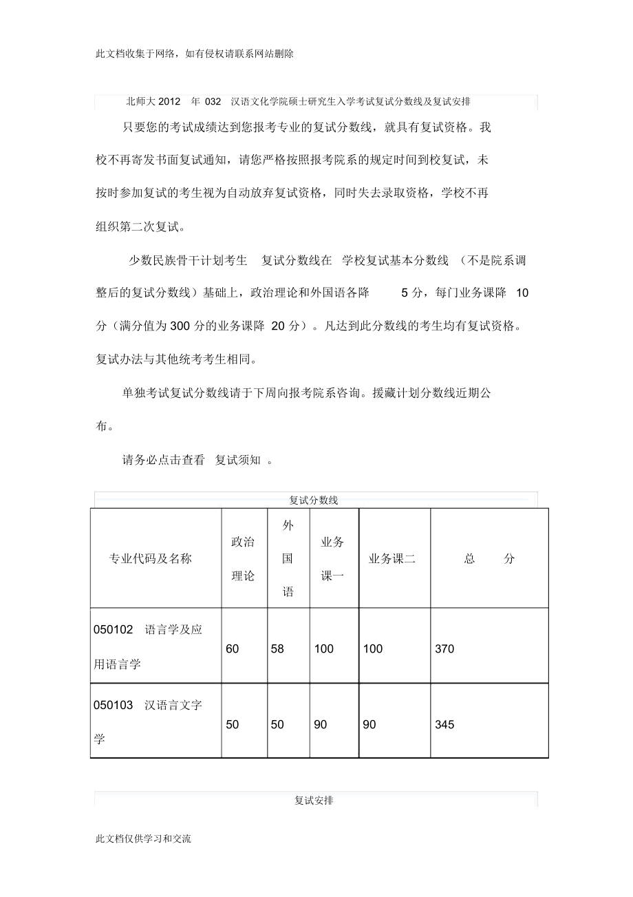 北师大032汉语文化学院硕士研究生入学考试复试分数线及复试安排新祥旭考研辅导电子教案_第1页