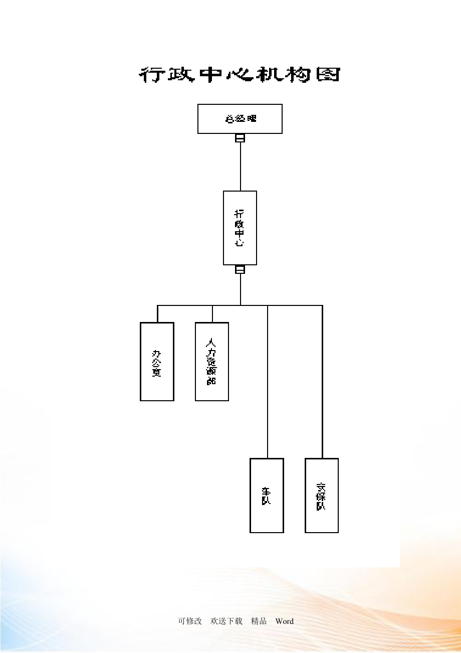 行政中心部门职能 非常全面_第1页