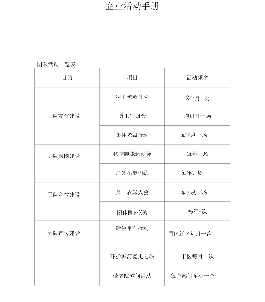 企业团队建设_第1页