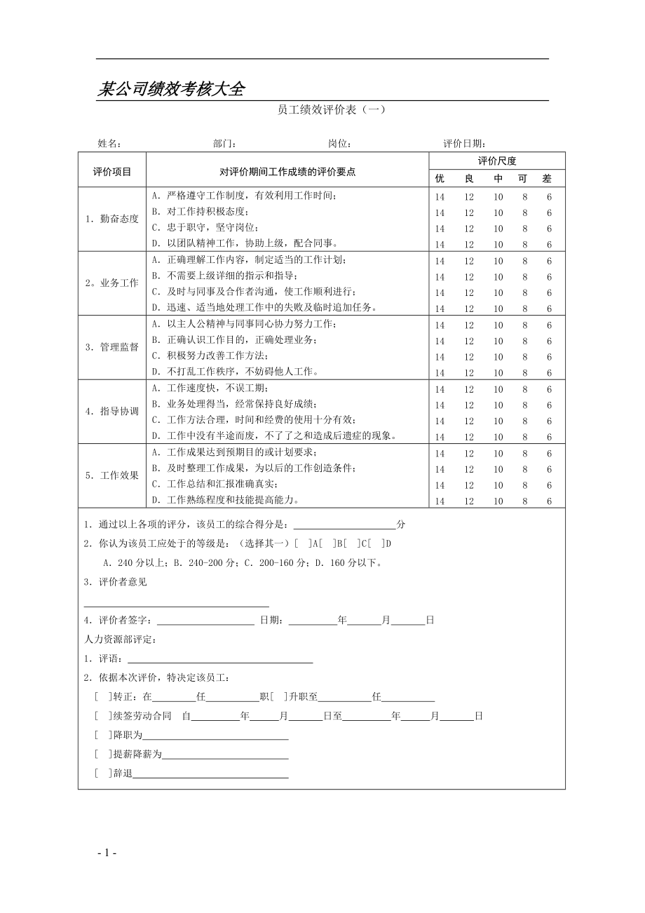 公司績效考核表格[共80頁]_第1頁