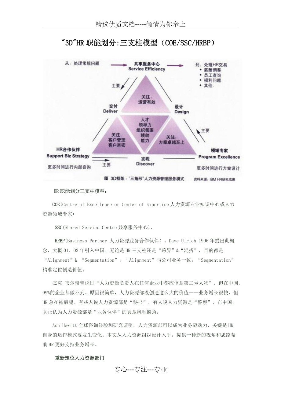 HR三大支柱模型介绍(共7页)_第1页