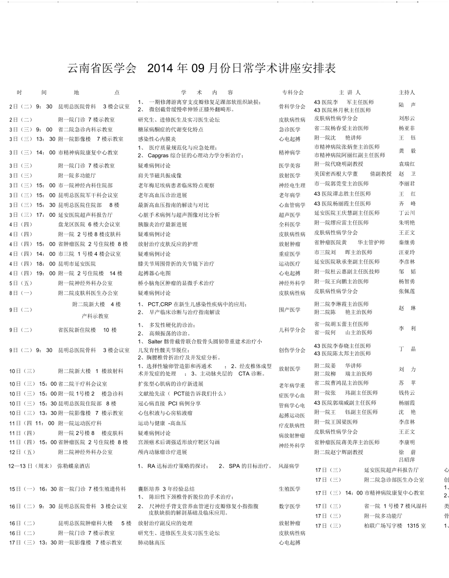 云南医学会一九九七年八月份学术讲座安排表_第1页