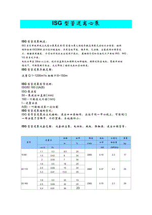 ISG型管道離心泵