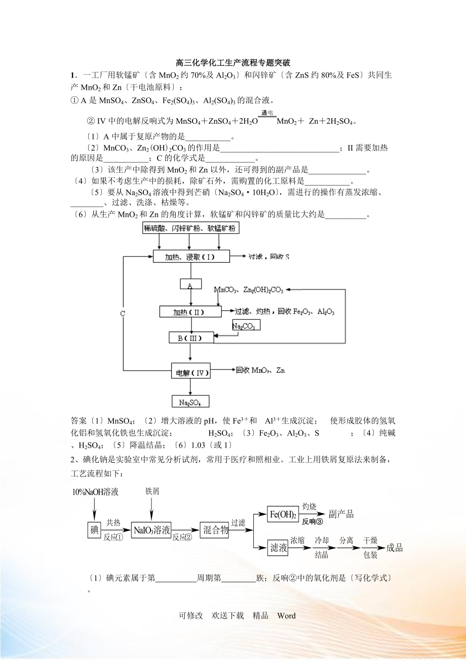 化工生產(chǎn)流程圖_第1頁