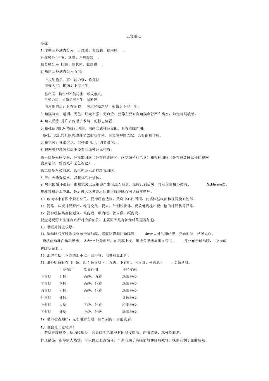 五官科护理重点_第1页