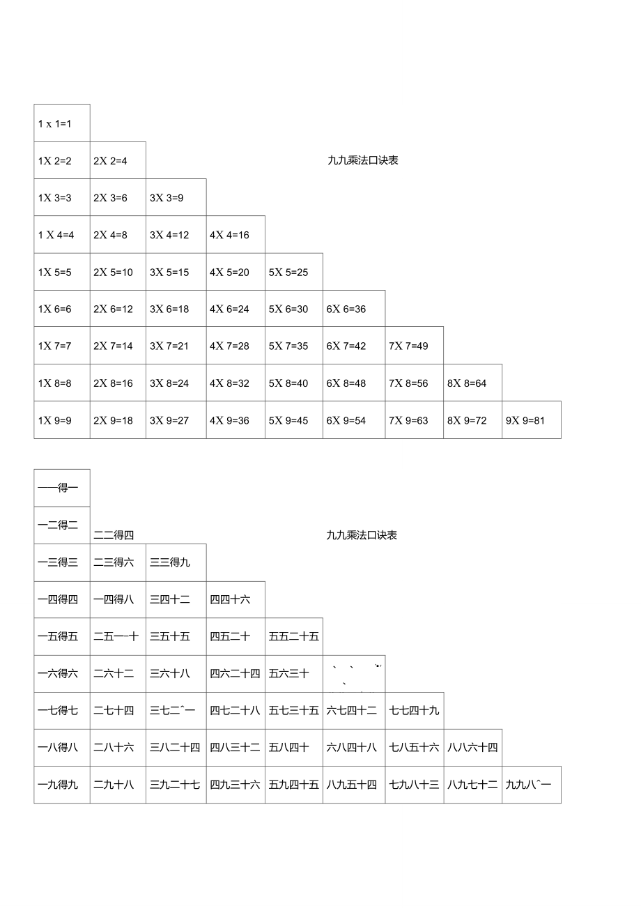 九九乘法口诀表a4纸大小写打印版