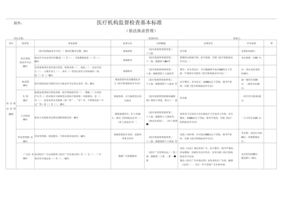 医疗机构监督检查基本标准_第1页