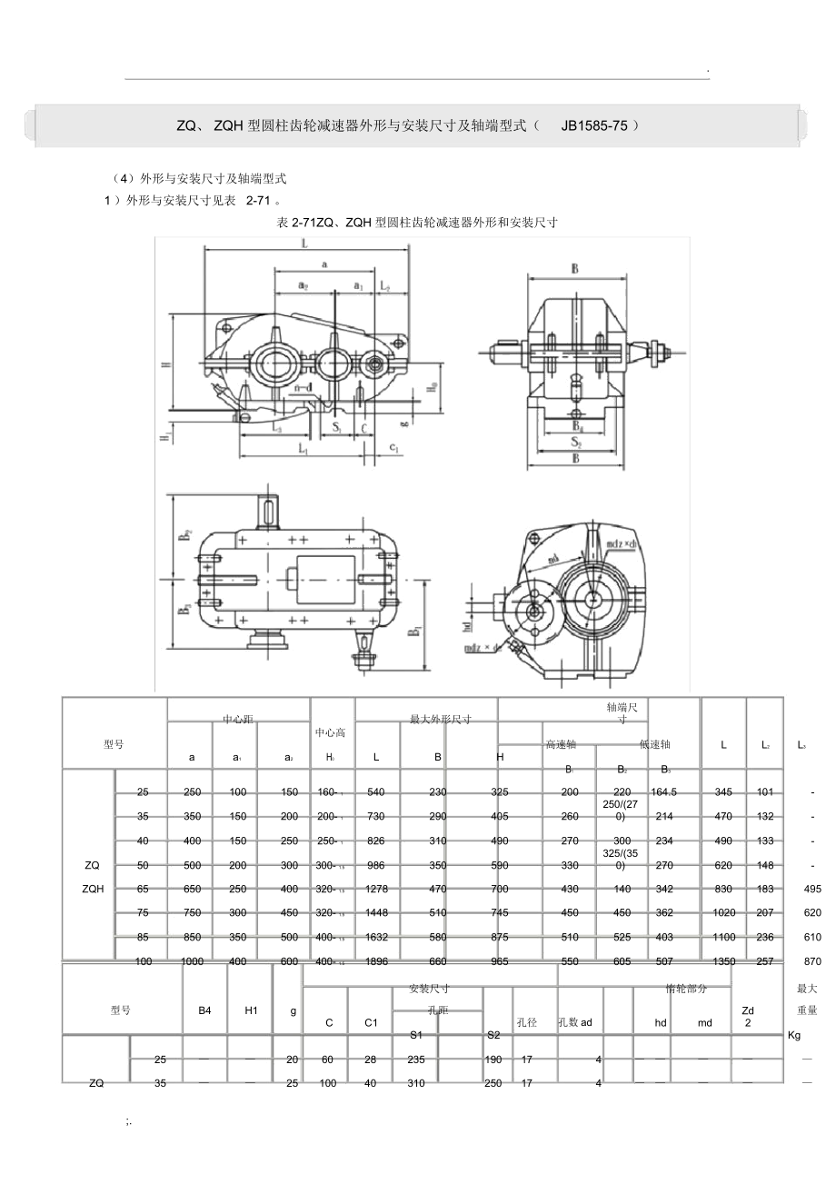 ZQ減速機安裝尺寸_第1頁