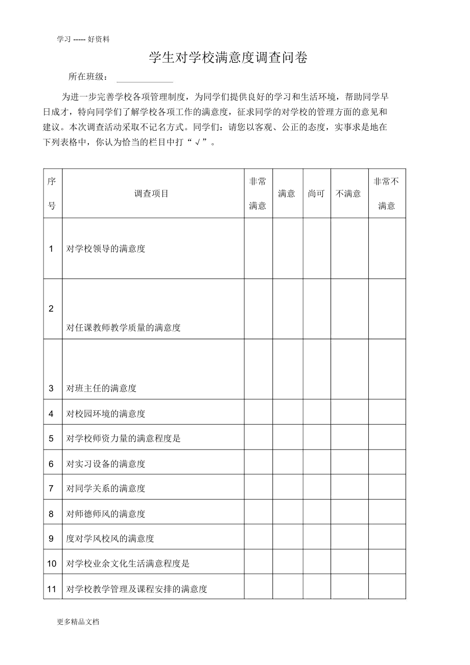 学生对学校教育满意度调查表汇编_第1页