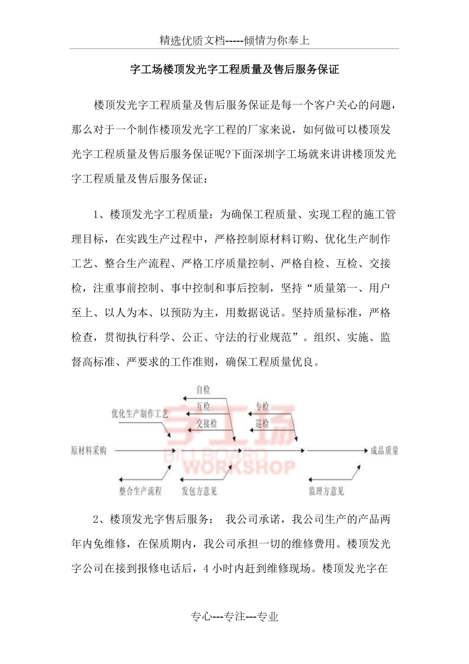 字工场楼顶发光字工程质量及售后服务保证(共2页)_第1页