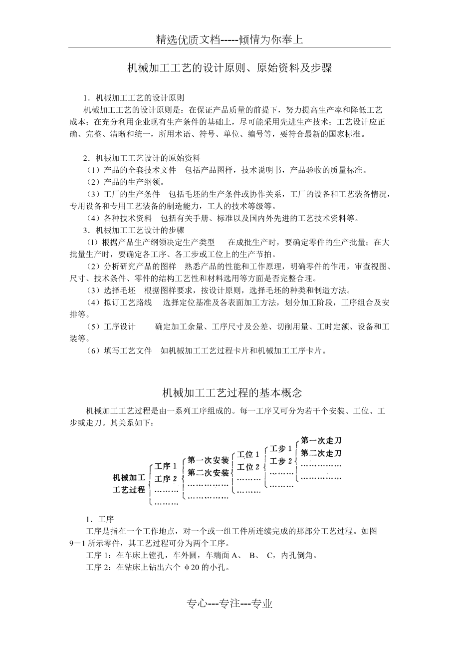 机械加工工艺的设计原则、原始资料及步骤(共2页)_第1页