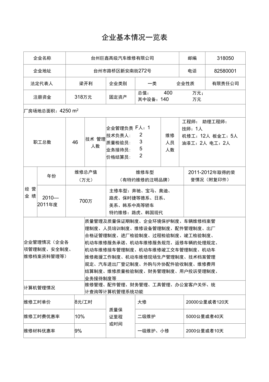 一览表 什么叫图片