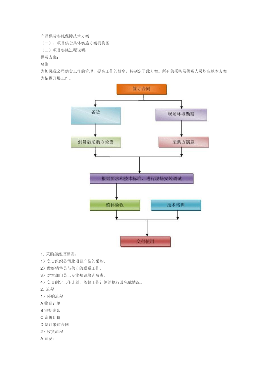 产品供货实施保障技术方案_第1页