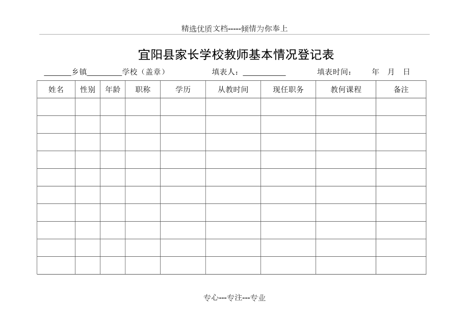 宜阳县家长学校教师基本情况登记表(共1页)_第1页