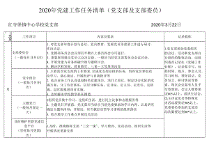 2020年黨建工作任務(wù)清單（黨支部及支部委員）