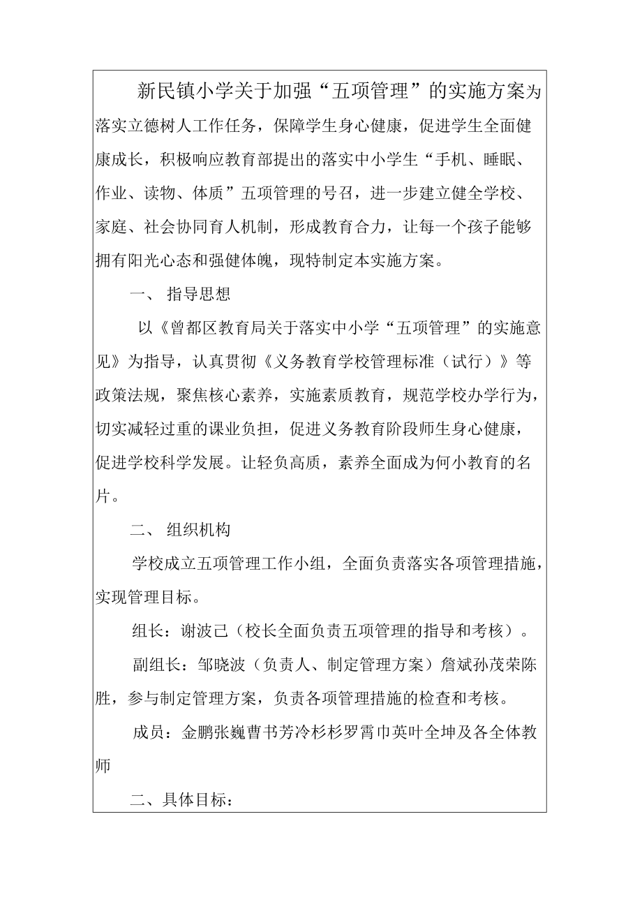 新民镇小学关于加强“五项管理”的实施方案_第1页