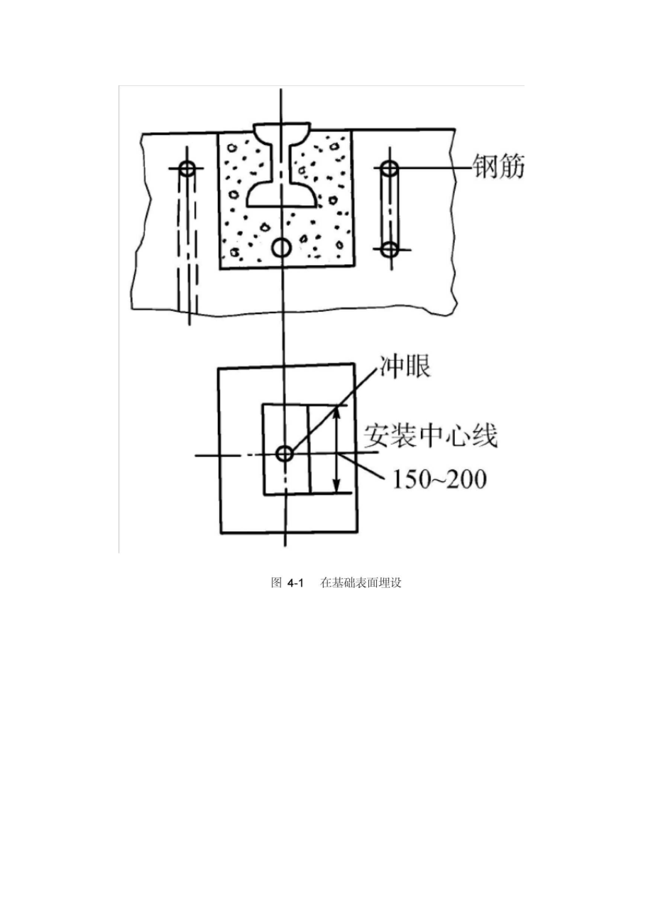 中心标板的埋设过程图片