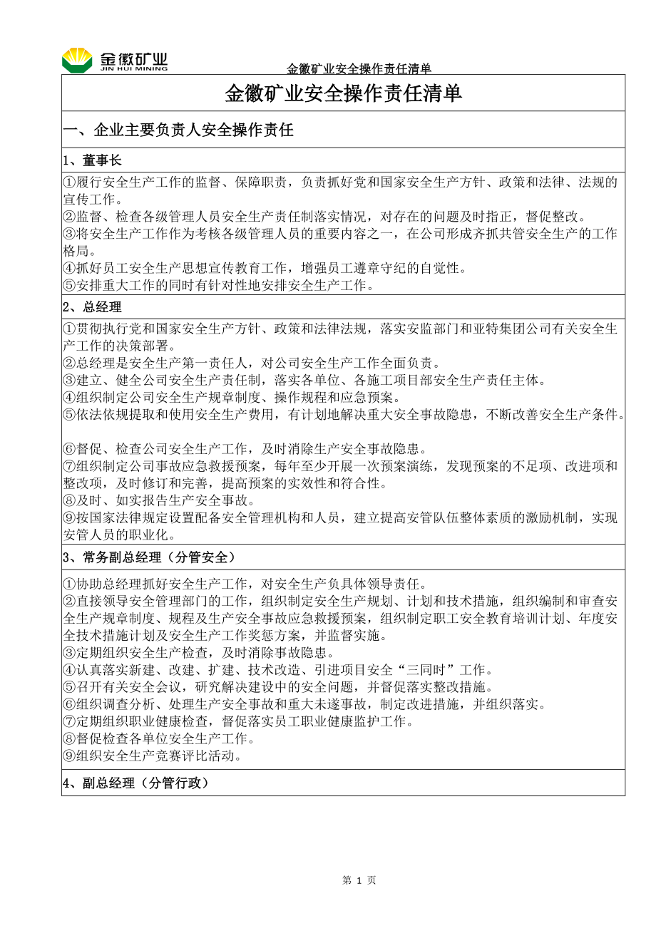 安全操作責(zé)任制清單資料_第1頁(yè)