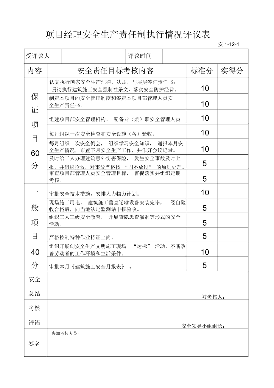 安1-12-安全生产责任制考核表教学内容_第1页