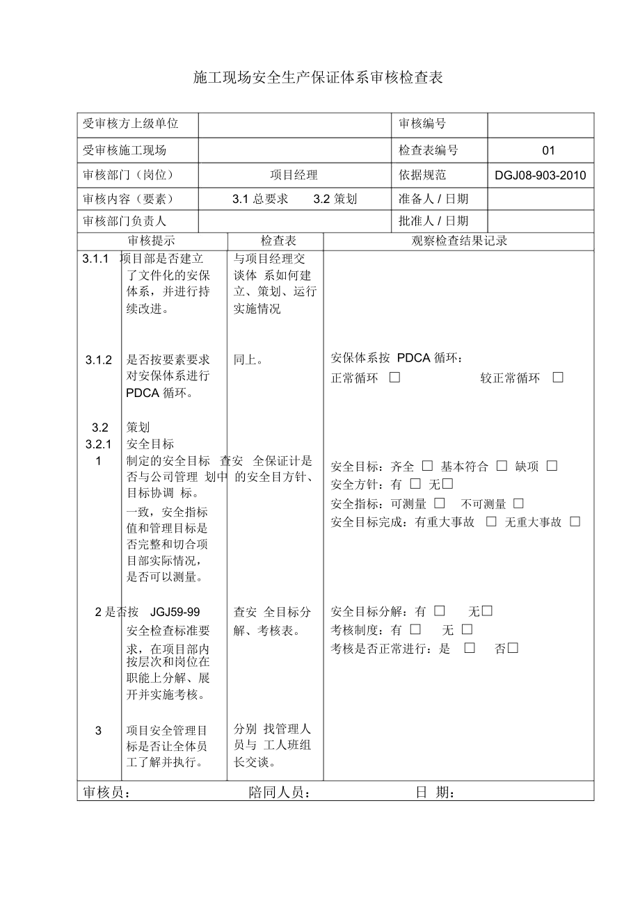 安保体系内审检查表教学提纲_第1页